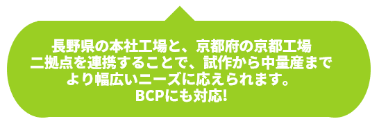 本社、京都、二拠点連携